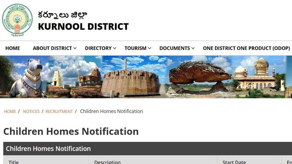Ap govt our ట్‌సోర్సింగ్ ఉద్యోగాలు: కర్నూలు జిల్లాలో ఔట్ సోర్సింగ్ సోర్సింగ్ - కేవలం కేవలం ఇంటర్వ్యూనే, ఇవిగో ఇవిగో ఇవిగో