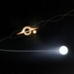 అధ్యయనం సమీపంలోని గెలాక్సీ లోపల సూపర్ మాసివ్ కాల రంధ్రం యొక్క సాక్ష్యాలను వెల్లడిస్తుంది