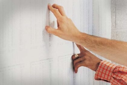 ఒకసారి ప్రకటించిన MBOSE ఫలితాలను ఎక్కడ తనిఖీ చేయాలి