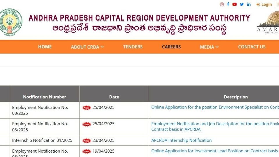 ఏపీ సీఆర్డీఏ నుంచి ఉద్యోగ నోటిఫికేషన్ - ఇలా దరఖాస్తు దరఖాస్తు చేసుకోండి
