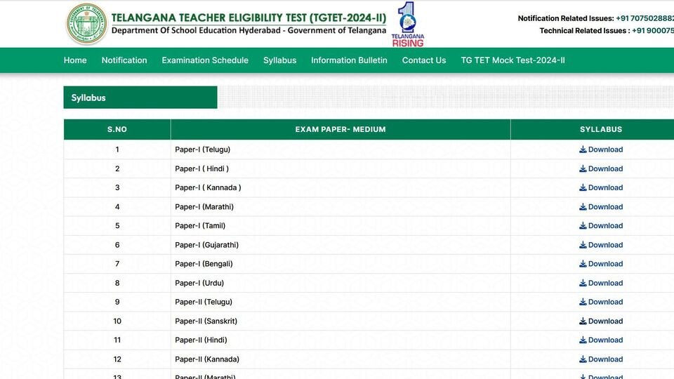 తెలంగాణ టెట్‌ షెడ్యూల్‌ షెడ్యూల్‌ విడుదల .. పరీక్షల పరీక్షల తేదీలు, పూర్తి పూర్తి వివరాలు!-తెలంగానా టెట్ 2025 షెడ్యూల్ విడుదల, కెరీర్ న్యూస్