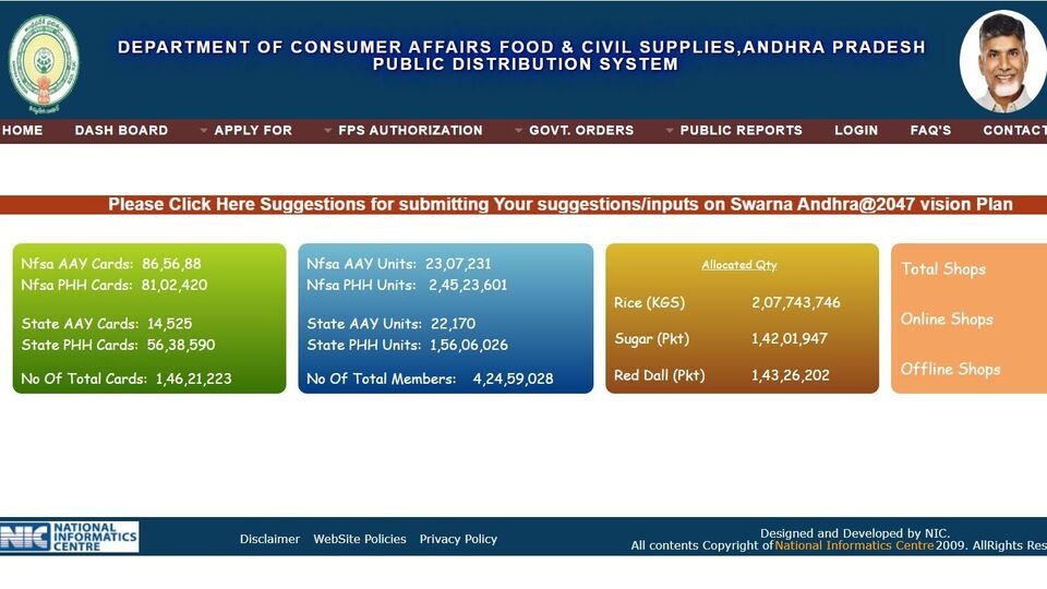 రేష‌న్ కార్డు ఈకేవైసీ స్టేట‌స్ స్టేట‌స్? అయితే ఇలా చేయండి- ఆంధ్రప్రదేశ్‌లో రేషన్ కార్డ్ EKYC స్థితిని ఎలా తనిఖీ చేయాలి, ఆంధ్ర ప్రదేశ్ న్యూస్ ప్రదేశ్