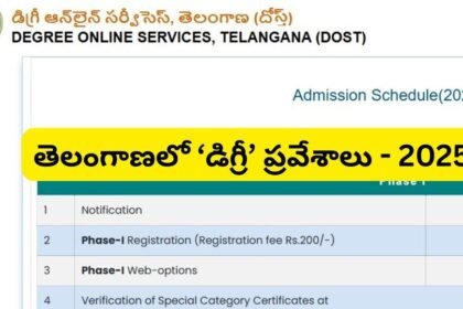 'దోస్త్' థర్డ్ థర్డ్ ఫేజ్ సీట్లు కేటాయింపు - మీ అలాట్ మెంట్ ఇలా చెక్ చేసుకోండి చేసుకోండి