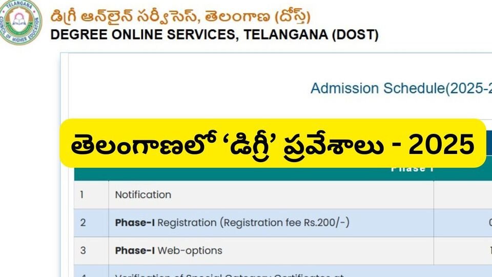 విద్యార్థులకు అలర్ట్ - 'దోస్త్' చివరి విడత రిజిస్ట్రేషన్ కు మరికొన్ని మరికొన్ని గంటలే గడువు ..! 23 న సీట్ల కేటాయింపు- Tg DOST 2025 నవీకరణలు మూడవ దశ రిజిస్ట్రేషన్లు జూన్ 19, కెరీర్ న్యూస్