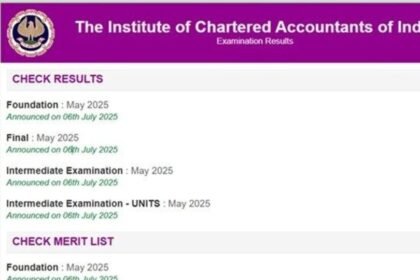 ఫౌండేషన్, ఇంటర్, ఫైనల్ ఫైనల్ ఫలితాలు చెక్ చెక్ చేసుకోండిలా చేసుకోండిలా!-icai ఫలితం మే 2025 వివరాలు పూర్తి వివరాలు ఇక్కడ, కెరీర్