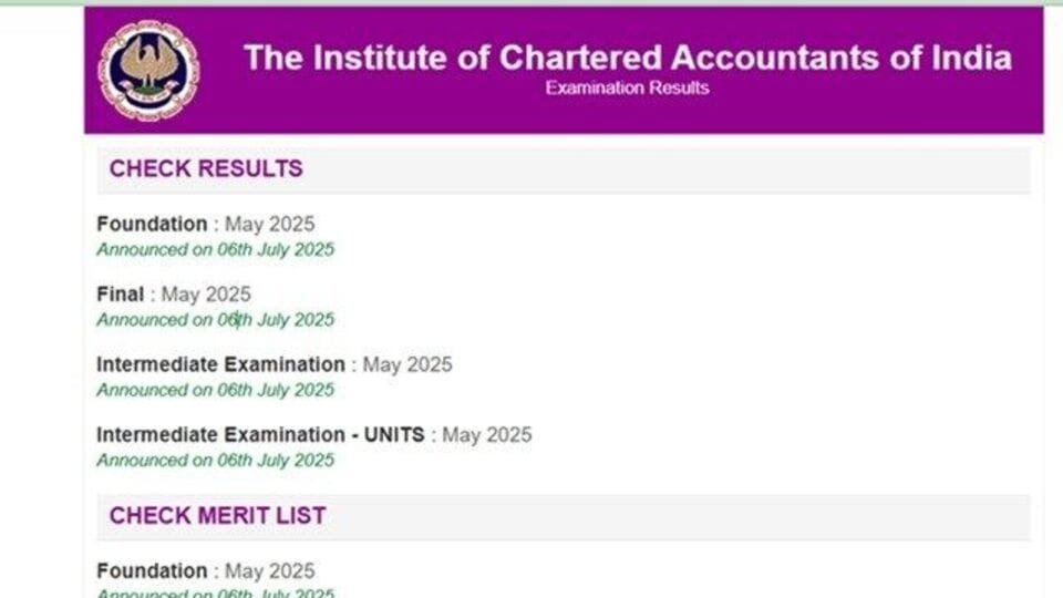 ఫౌండేషన్, ఇంటర్, ఫైనల్ ఫైనల్ ఫలితాలు చెక్ చెక్ చేసుకోండిలా చేసుకోండిలా!-icai ఫలితం మే 2025 వివరాలు పూర్తి వివరాలు ఇక్కడ, కెరీర్