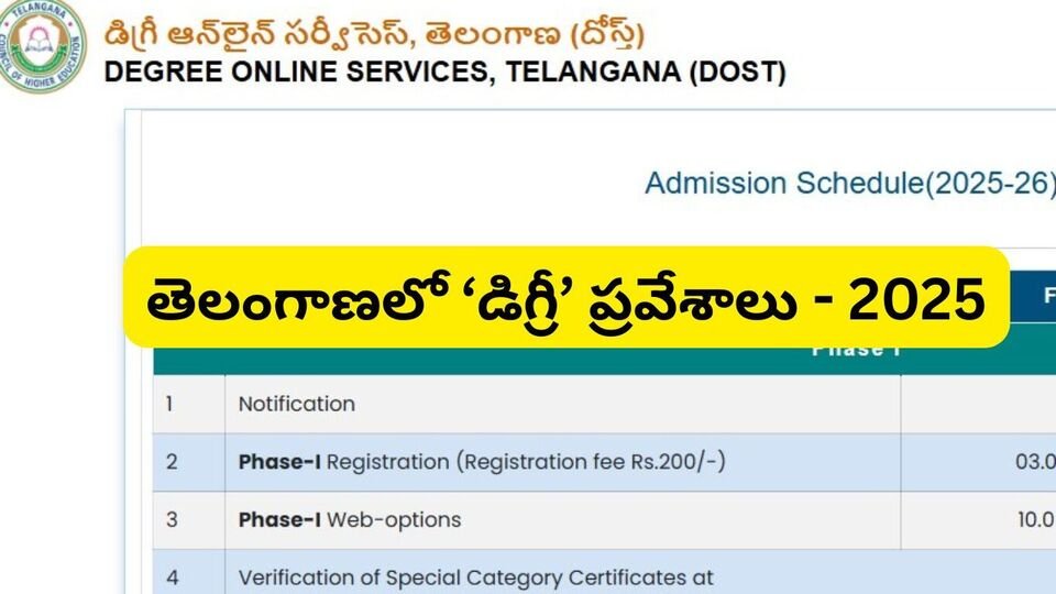 'దోస్త్' ప్రత్యేక ప్రత్యేక విడత - వెబ్ ఆప్షన్లకు మరికొన్ని గంటలే గంటలే గడవు ..! 6 న సీట్ల కేటాయింపు- Tg DOST 2025 నవీకరణలు ప్రత్యేక దశ వెబ్ ఎంపికలు ఈ రోజు మూసివేయబడ్డాయి, కెరీర్ న్యూస్